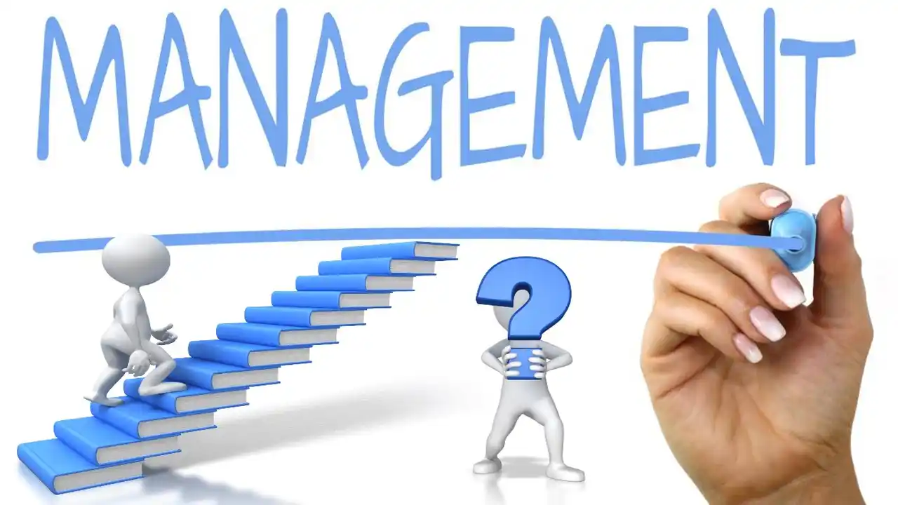 14 Principles of Management-What is Management 14-What is the 14 Principles of Management