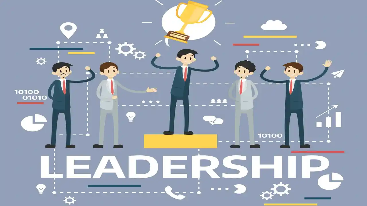 Characteristics of Leadership in Management-What are Leadership in Management Characteristics-What are the Characteristics of Leadership in Management