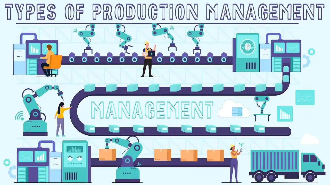 Types of Production Management-What are Production Management Types-What are the Types of Production Management